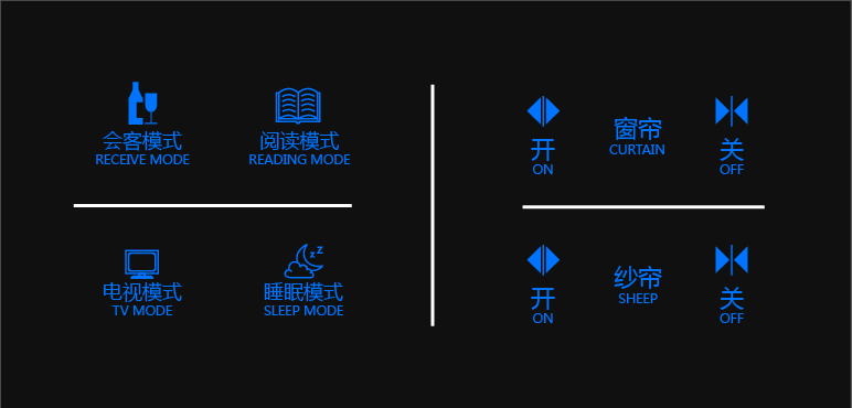 酒店客控系統避坑指南(一)(圖2) 床頭.png