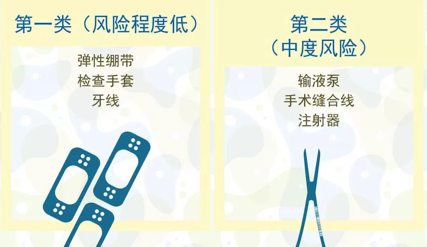 歐盟發布醫療器械法規 (MDR)，偉迪捷噴碼機率先響應