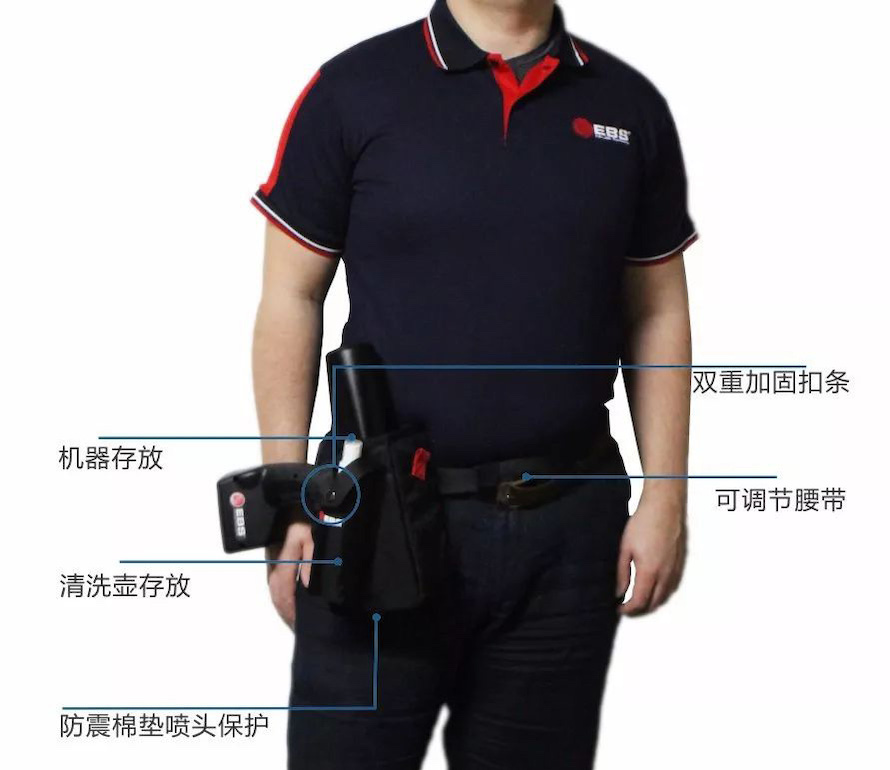 機器攜帶不方便?手持噴碼機便攜挎包來了