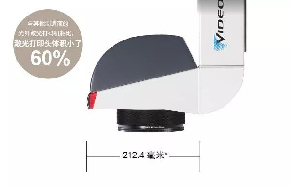 偉迪捷新型 Videojet 7230&7330激光機震撼上市！