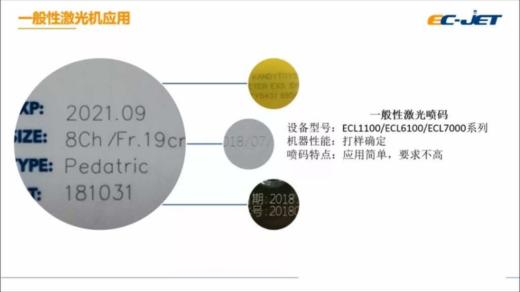 標(biāo)識技術(shù)為食品制造賦能--不同生產(chǎn)場景下噴碼機(jī)標(biāo)識技術(shù)應(yīng)用案例分享
