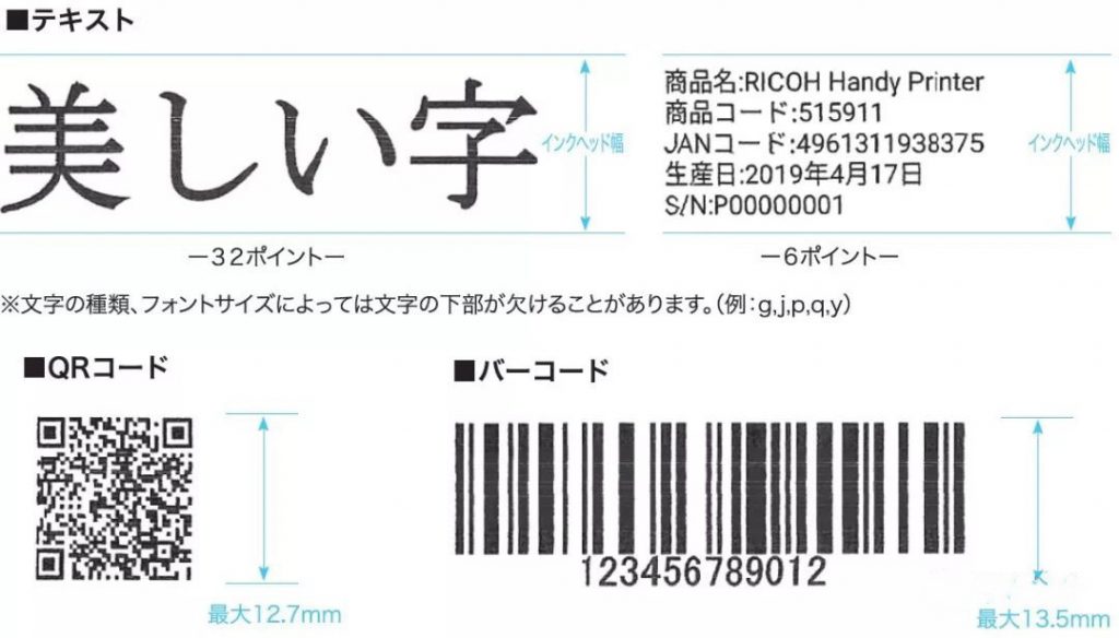 理光發(fā)布手持式噴碼機(jī),只需在紙上滑動即可打印出內(nèi)容