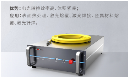 激光復(fù)合焊接技術(shù),完美詮釋1+1>2