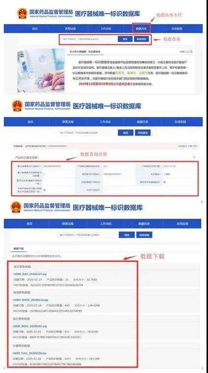 國家推出“醫療器械唯一標識”法規，噴碼標識行業迎來新商機