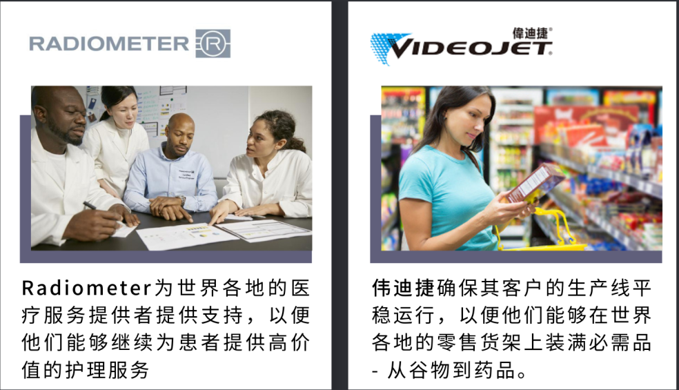 危急救助,守護生命—依瑪始終聚焦最新標識解決方案
