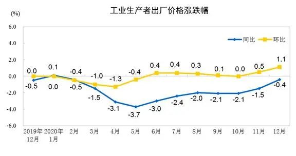 包裝印刷業六大猜想,2021年太關鍵