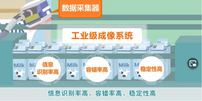 如何讓一物一碼快速在工廠端落地？