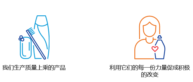 觸摸式包裝設(shè)計，依瑪助力寶潔推動行業(yè)變革