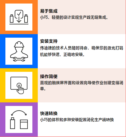 全新上市| 依瑪 3210 實現(xiàn)打碼效率和打碼質(zhì)量的飛躍!