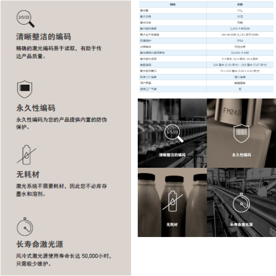 全新上市| 依瑪 3210 實現(xiàn)打碼效率和打碼質(zhì)量的飛躍!